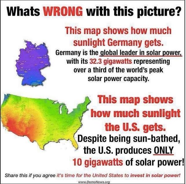 solarusgermany