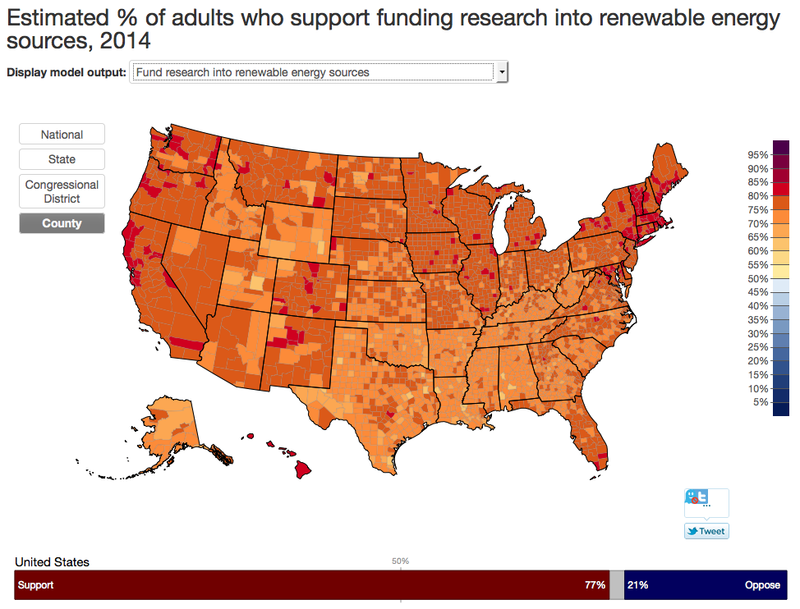yale-climate-opinion-6-researchrenewableenergy